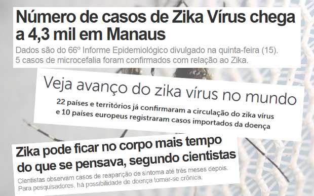 zika