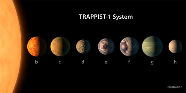 Reprodução: Credits: NASA/JPL-Caltech