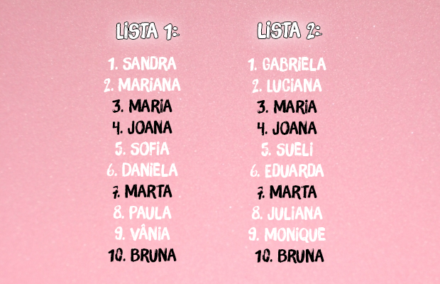 A lista dos 'nomes de mulheres mais nervosas' está toda errada!