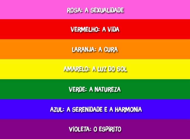 Você Conhece A História E O Significado Da Bandeira Lgbtq Capricho 0732