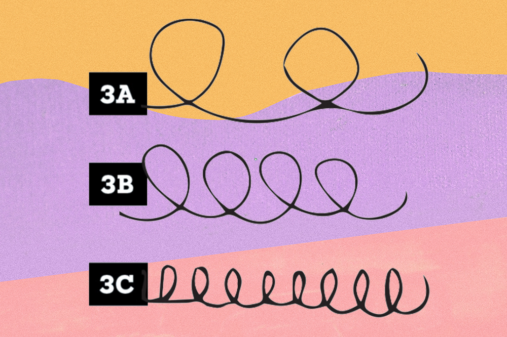 Os três tipos de curvatura de cabelo crespo (3A, 3B, 3C) em fundo amarelo, lilás e rosa