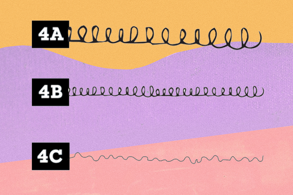 Os três tipos de curvatura de cabelo crespo (4A, 4B, 3C) em fundo amarelo, lilás e rosa