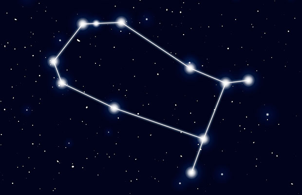 Mapa e constelação do signo de Gêmeos: forma e posição no céu.