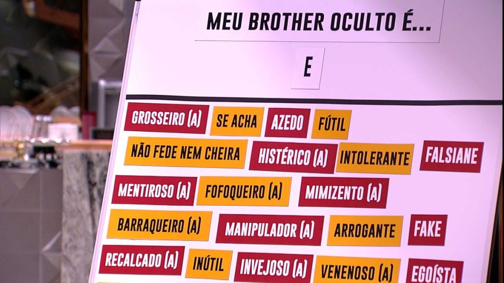 Big Brother Brasil 19 precisa repensar o jogo da discórdia