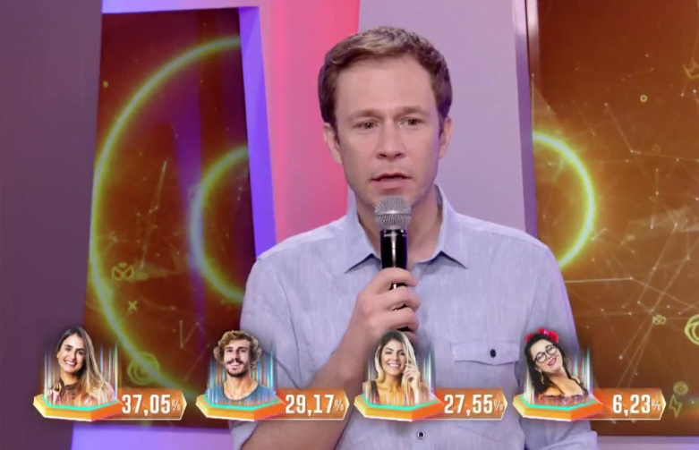 Torcida de Carolina Peixinho no Big Brother Brasil 19 é maior do que a gente pensava
