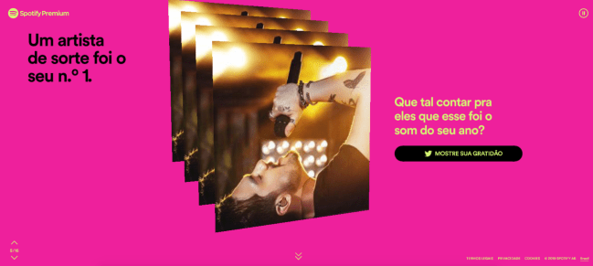 Retrospectiva Spotify3