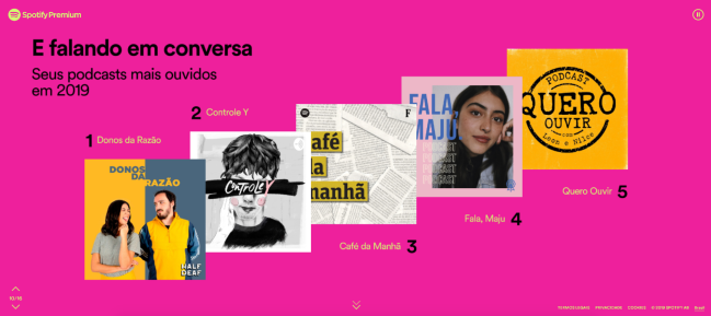 Retrospectiva Spotify6