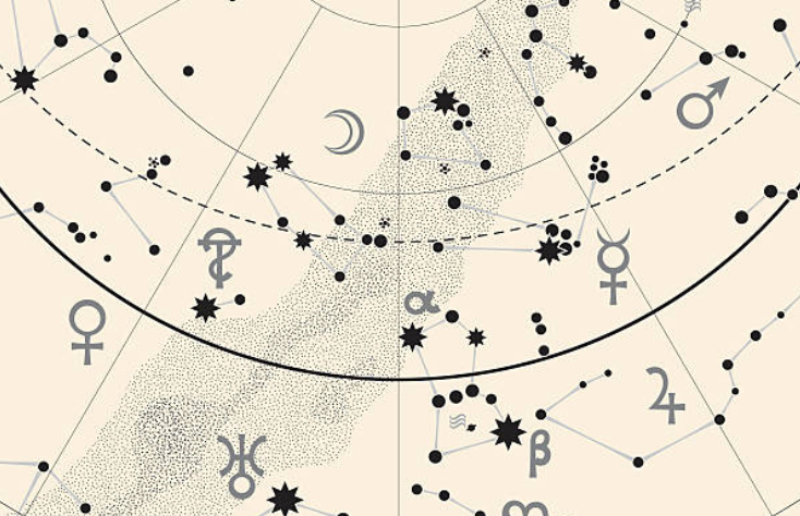 astrologia, zodíaco