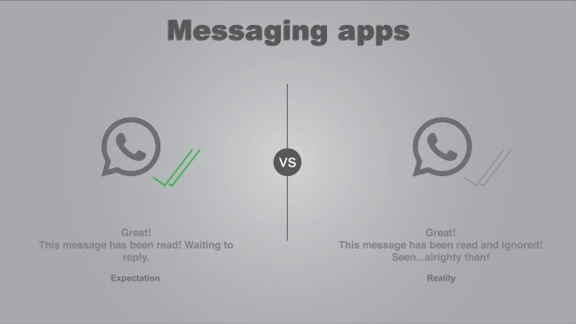WhatsApp finalmente tirou o status de “online” ou foi uma pane no sistema?