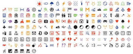 Você sabe quando foi criado o primeiro emoji e como ele era? Descubra!
