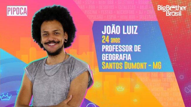João Luiz BBB21