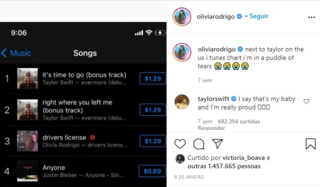 Taylor Swift comenta postagem de Olivia Rodrigo