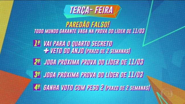dinamica-sexta Todos os detalhes do Paredão Falso