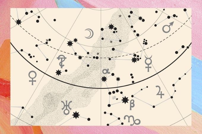elementos que rementem à astrologia, como luas e símbolos dos signos