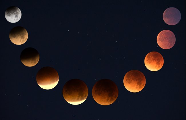 Imagem mostrando as várias fases de um eclipse lunar