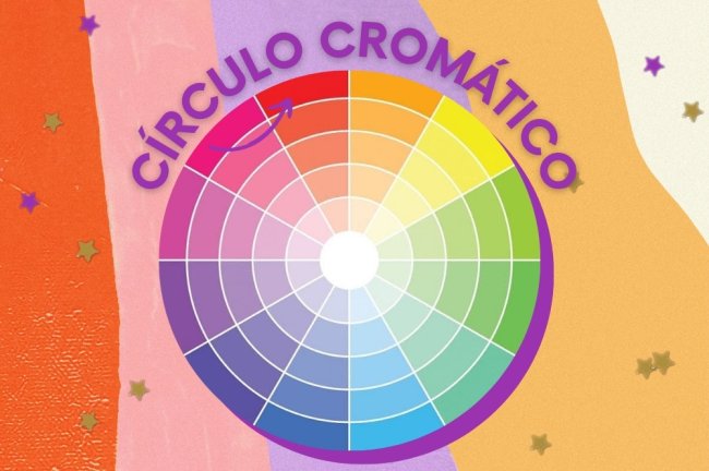 Círculo Cromático a favor da moda ;) – Mundo Charmoso