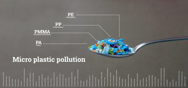 9 fatos curiosos envolvendo o microplástico que vão tirar o seu sono Uma colher cheia de microplásticos coloridos