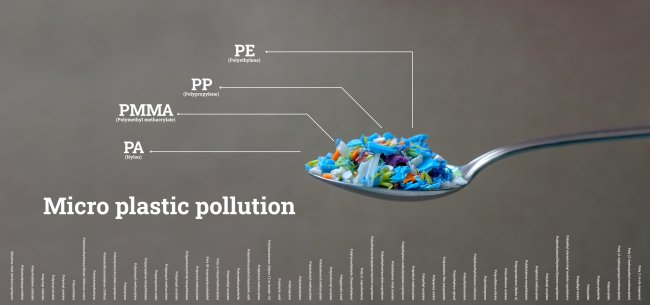 Uma colher cheia de microplásticos coloridos