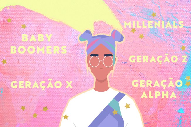 geracao Montagem com a ilustração de uma jovem de cabelo roxo, camiseta branca e pochete lilás com verde e as palavras