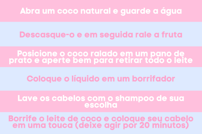 Texto com o passo a passo para usar o leite de coco no cabelo.