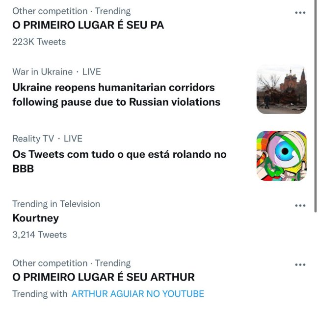 BBB22-Arthur-Aguiar-Paulo-Andre Tags sobre Arthur Aguiar e PA Camilo no Big Brother Brasil 22