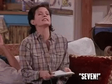 gif da Monica Geller, de Friends, dizendo sete