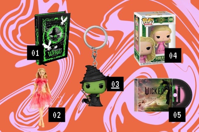 Produtos de Wicked