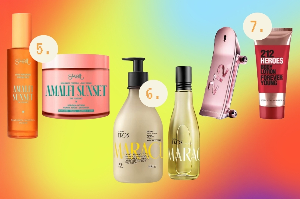 Kits de hidratante corporal e perfume