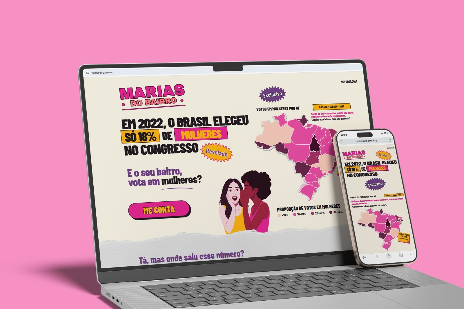Tela de notebook e smartphone exibindo o site Marias do Bairro com a manchete Em 2022, o Brasil elegeu só 18% de mulheres no Congresso. Um mapa do Brasil colorido em tons de rosa e roxo mostra a proporção de votos em mulheres por UF. Duas mulheres, uma de cabelo liso e outra cacheado, conversam animadamente. O fundo é rosa vibrante